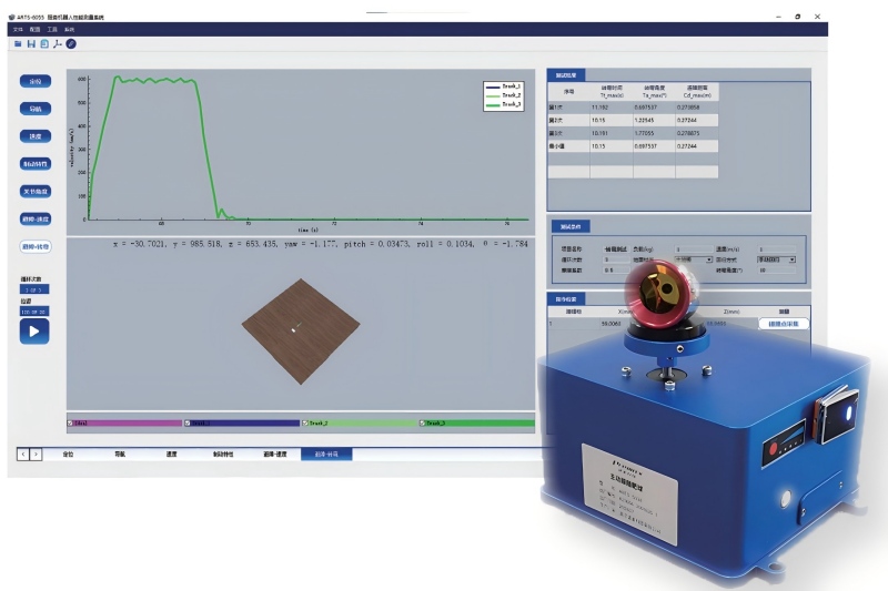 主动跟随测量系统